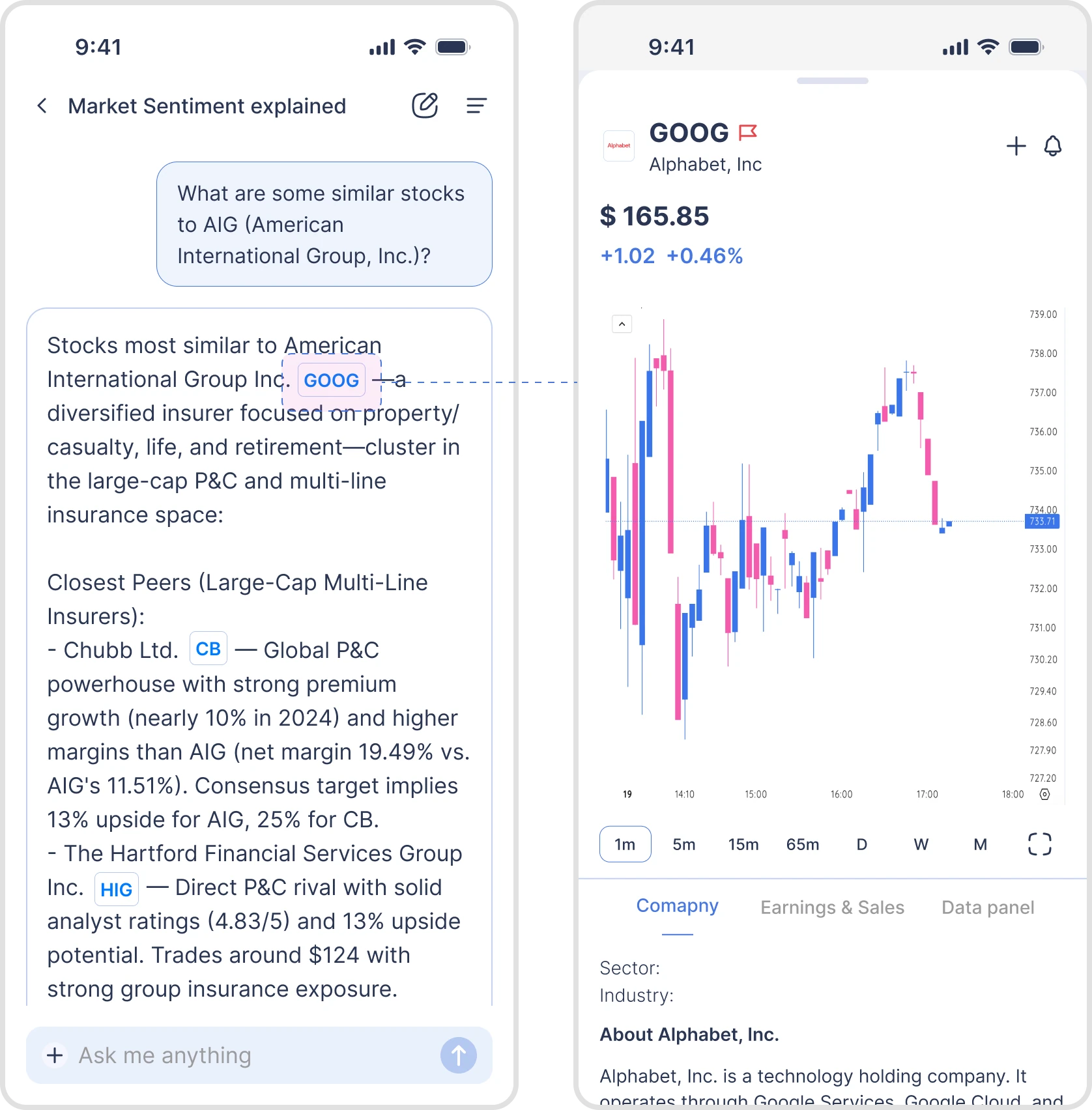 A ticker chip in the response opens the GOOG stock view
