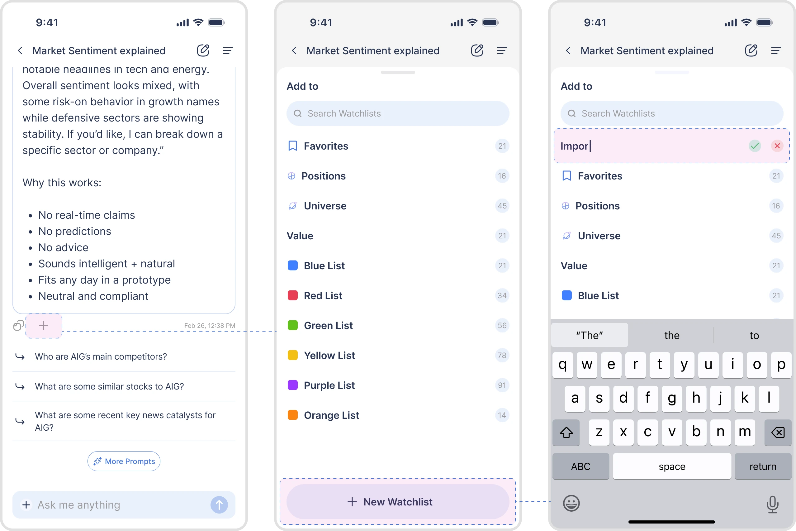 The plus button opens Add to, then New Watchlist creates a list by name